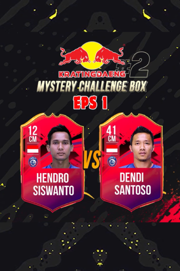 hendro dendi